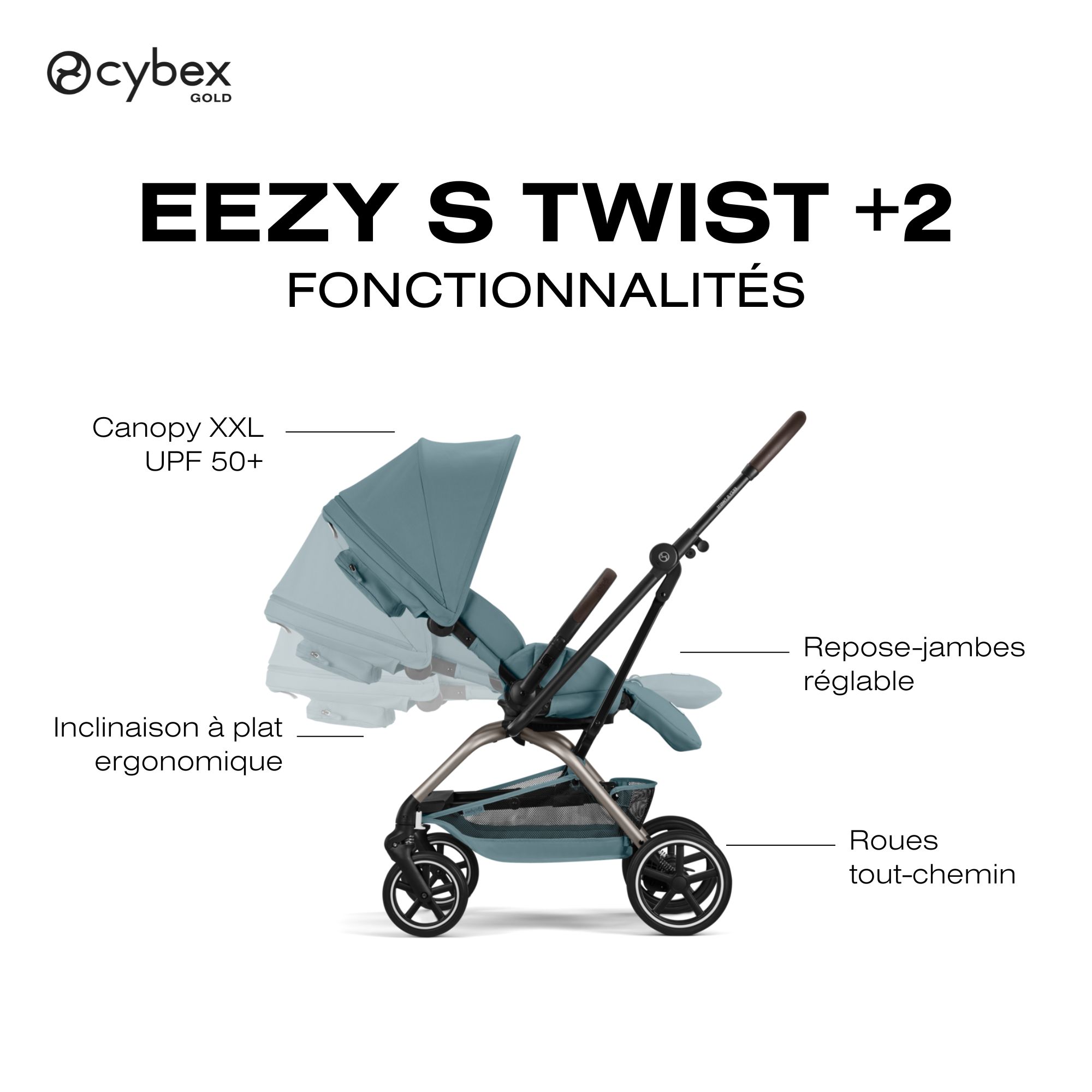 Poussette Cybex Eezy S Twist+2 TPE Stormy Blue – Image 12